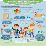 Как не заболеть гриппом. Советы школьникам