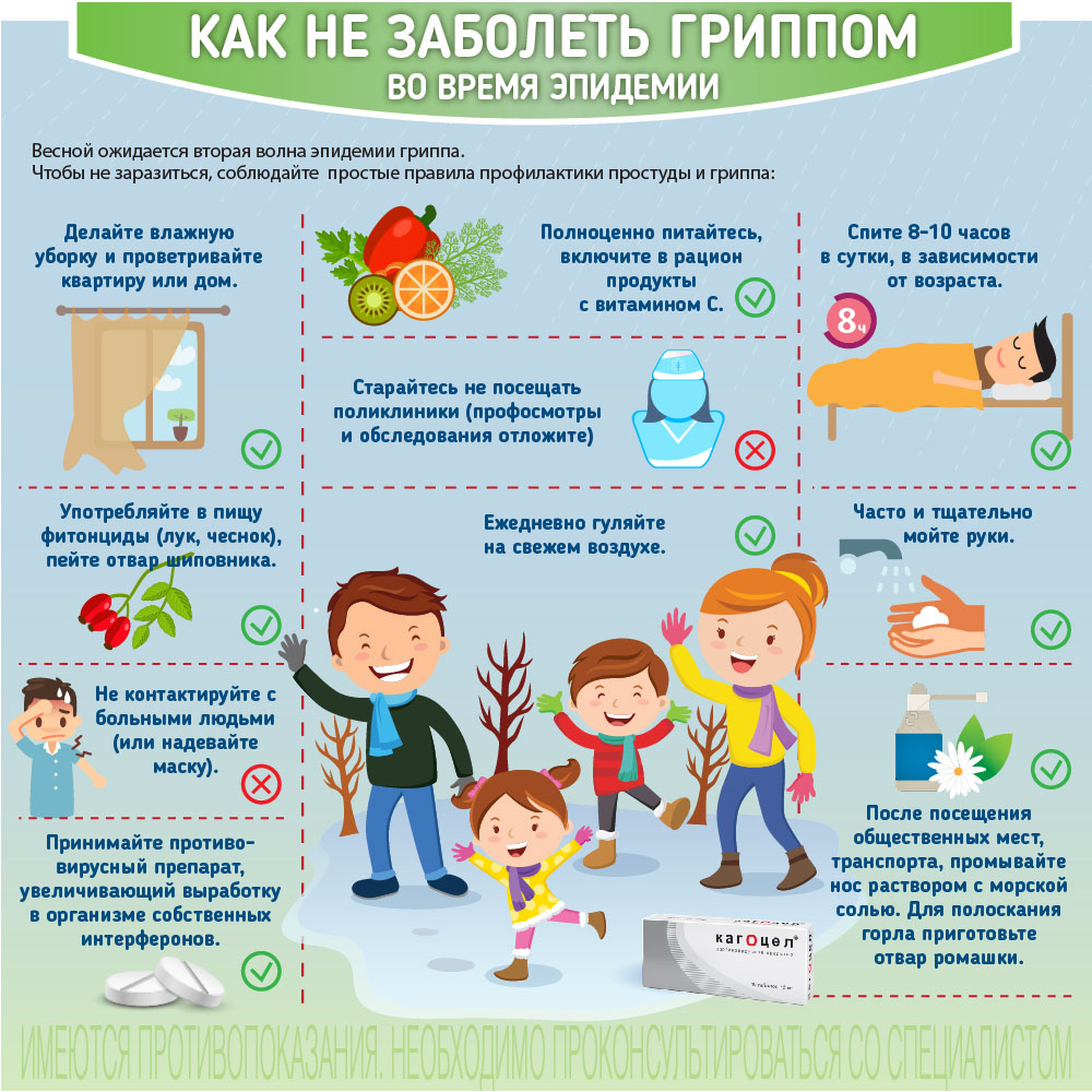 Как не заболеть гриппом. Советы школьникам